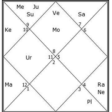 Atal-Bihari-Vajpayi